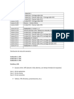 Calendario Nutrición Humana