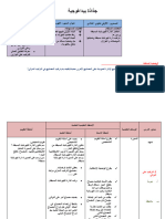 أنواع التراكيب