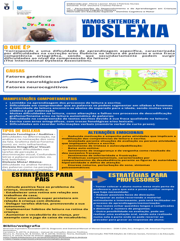 Compreendendo a Dislexia: Tipos e Causas | PDF | Transtorno de déficit ...