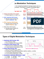 Digital Bandpass Modulation Techniques