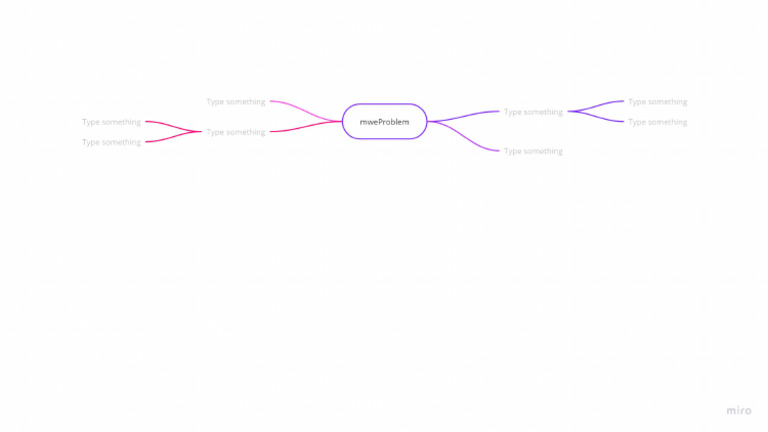 Mind Maps | PDF