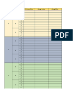 Tabela de Mensurações