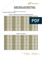 Assistente Técnico Administrativo (CFESS) - GABARITO