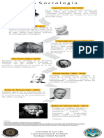 Linea Del Tiempo Sociologia