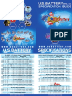 Usbattery Sheet