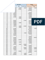 Materi UAS Prak. Manj. Pengadaan Farmasi & Akuntansi R Ganjil 2023