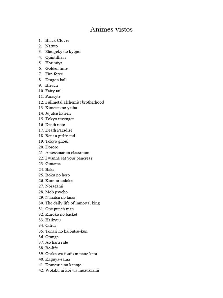 Anime Watchlist 2025 | PDF | Religion & Spirituality | Young Adult