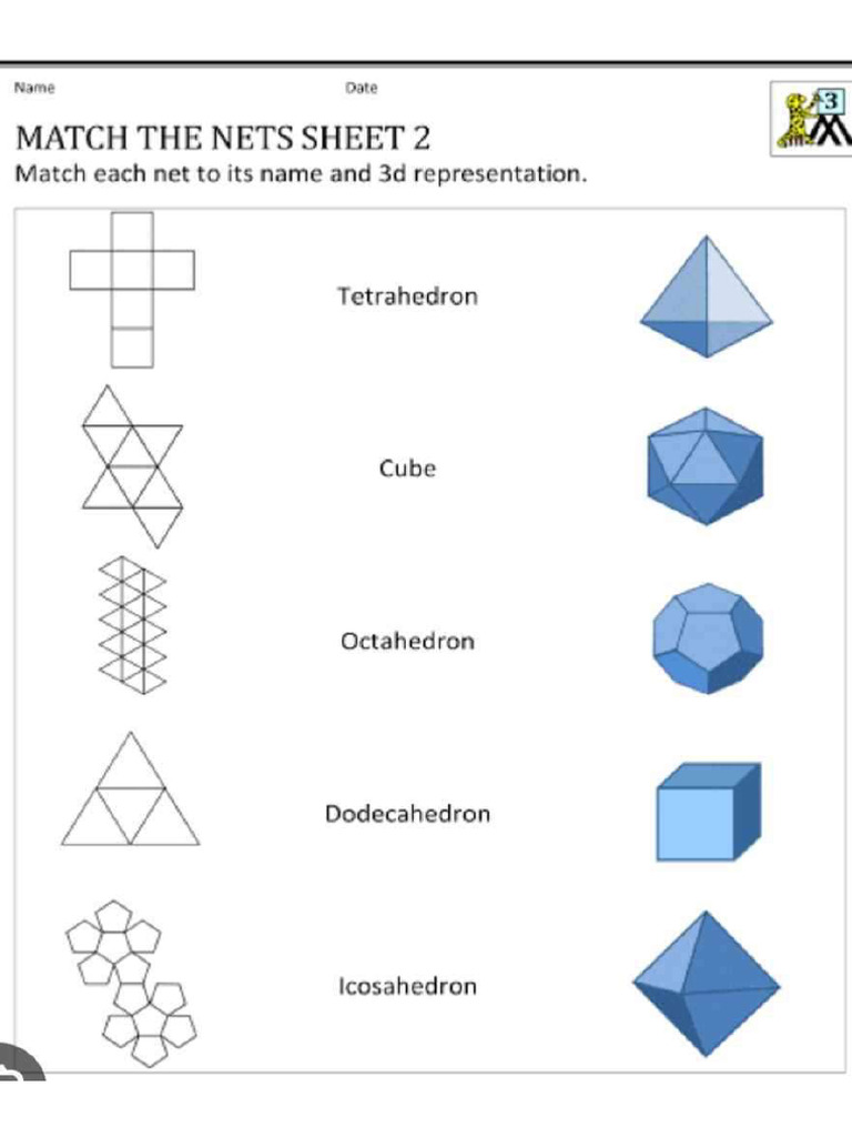 Sped Activity 1 | PDF