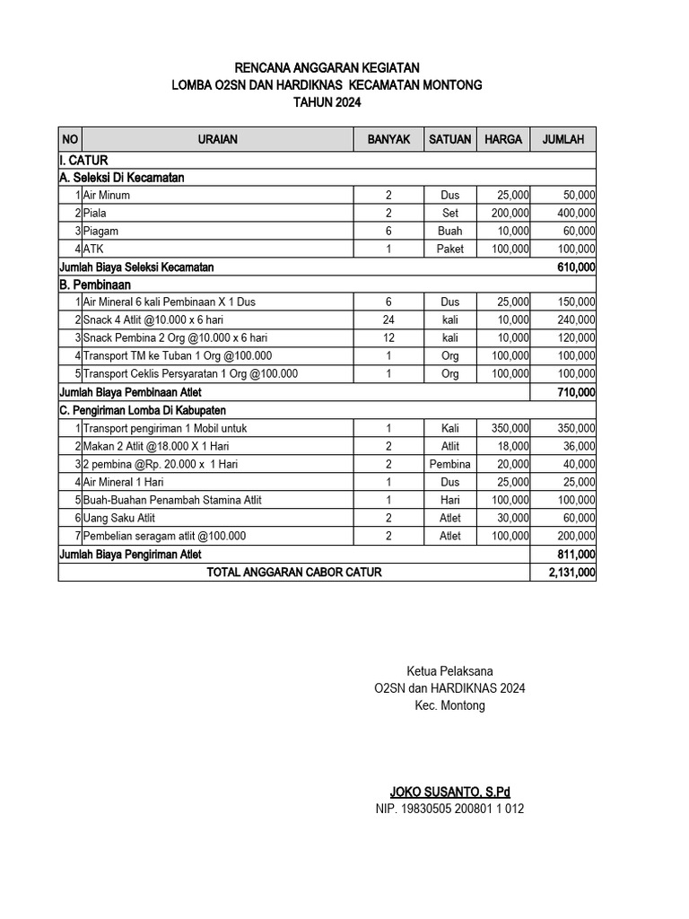 Anggaran Kegiatan O2SN 2024 Montong | PDF | Griya & Taman | Sains ...