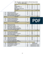 Distribucion de Grados y Secciones Año Escolar 2022 - Ok