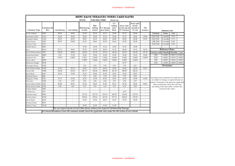 12000 Norwegian Krone In Pounds