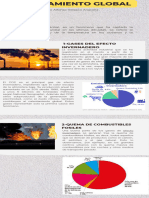 Infografía Calentamiento Global - Compressed