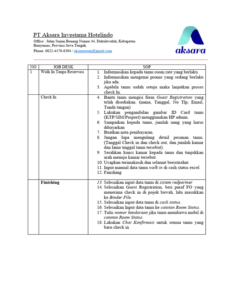 FO SOP Check in - Walk in Tanpa Reservasi | PDF