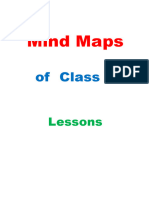 Mind Maps Class 10 - 230829 - 055746