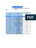 BUKU NILAI 12IPA Fisika Peminatan Kelas 12