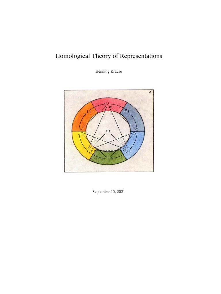 Homological Representations Overview | PDF | Ring (Mathematics ...