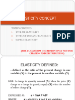 Elasticity Concept