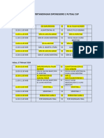 Jadwal Pertandingan Diponegoro 2 Futsal Cup