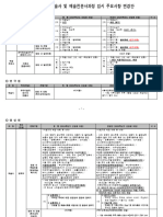 2025학년도 신입생 모집 주요 변경안 (공지)