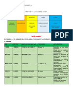 Plan Anual Virtual Herminia