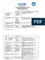 Kisi-Kisi Soal Us Pai SMP 2023