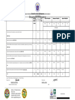 Table of Specification For The Second Quarter Examination in Science 5 SY 2022-2023