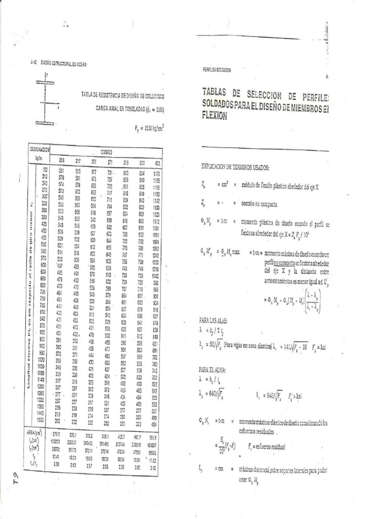 8-tablas-de-seleccion-de-perfiles-miembros-en-flexion-pdf