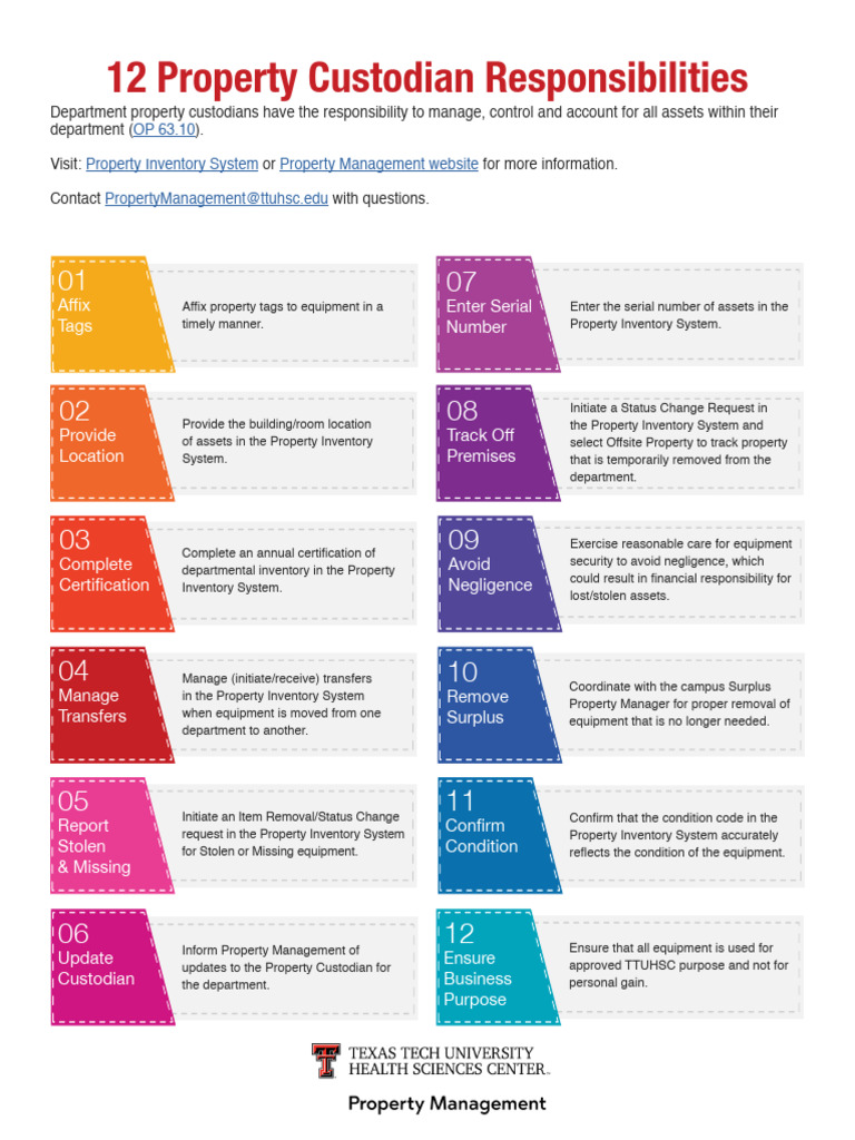 12 Property Custodian Responsibilities | PDF | Inventory | Business