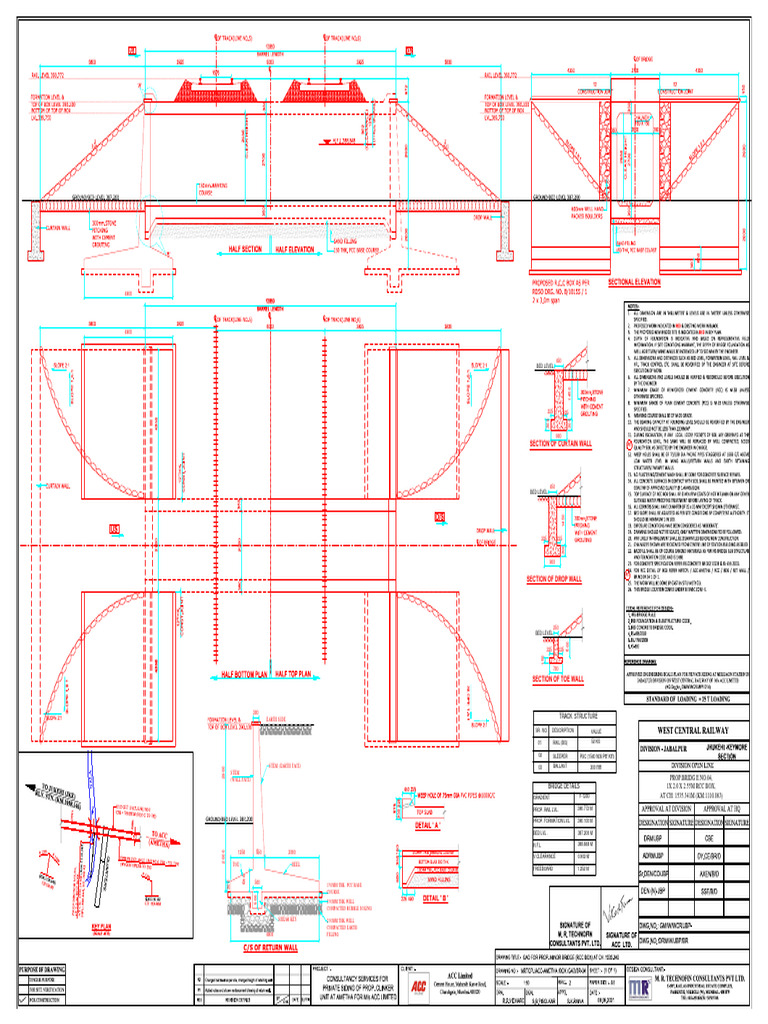 Bridge Drop and Curtain Wall Details | PDF | Rail Infrastructure ...