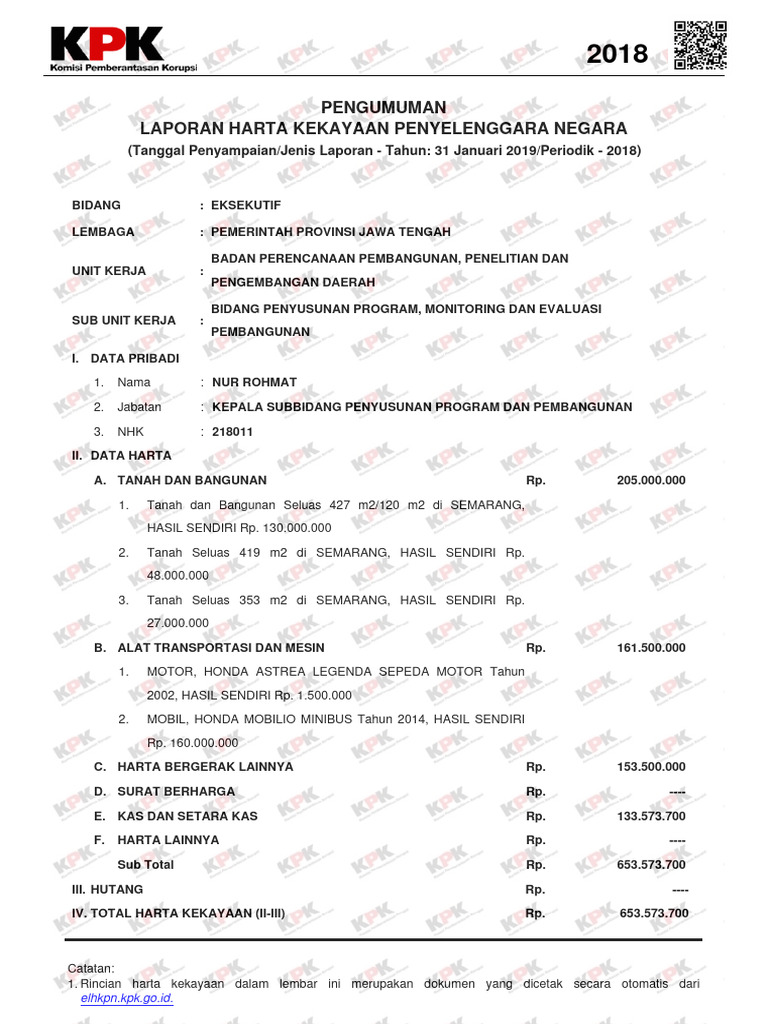 Nur Rohmat | PDF