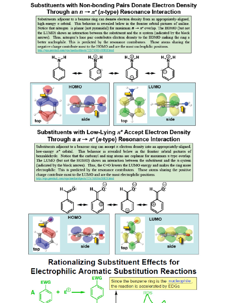 Friedel Crafts Alkylation And Benzyne Pdf Molecules Chemical