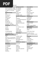 Ielts Writing Vocabulary