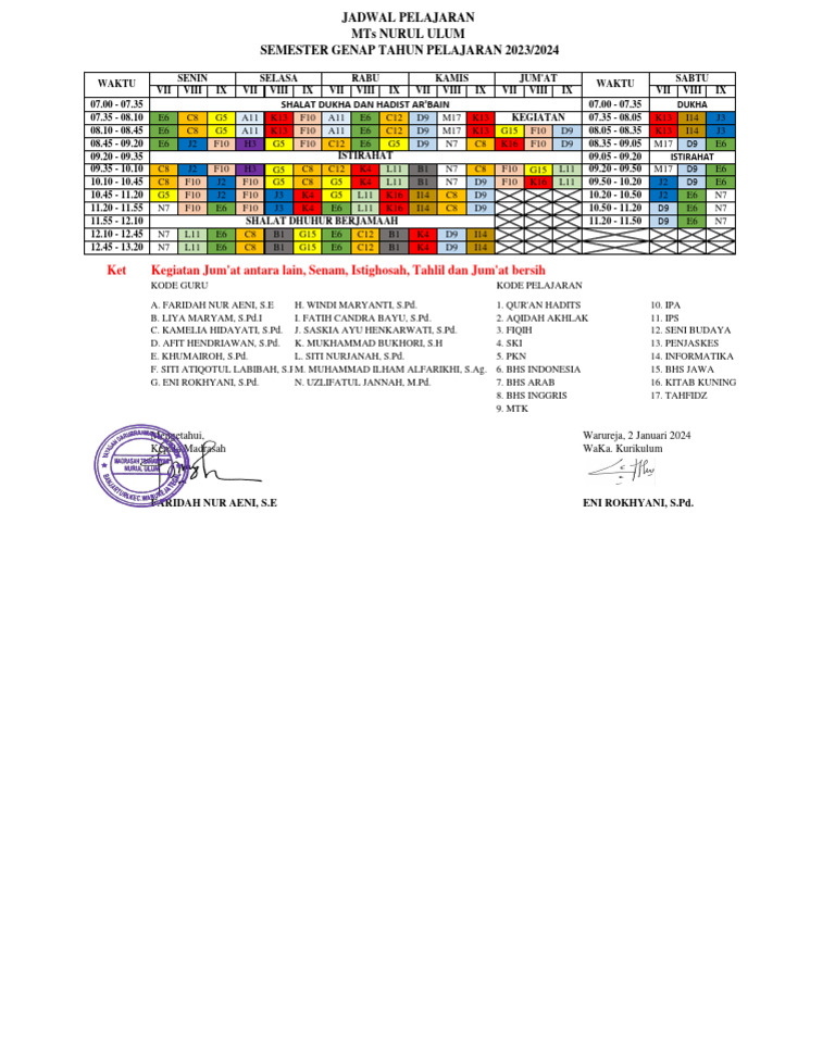 Catat ini jadwal masuk sekolah semester genap 2026 di Indonesia