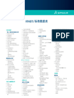 Simulia Abaqus Standard