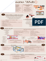 Infografía Diseño Web