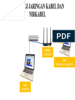 Topologi Jaringan Kabel Dan Nirkabel