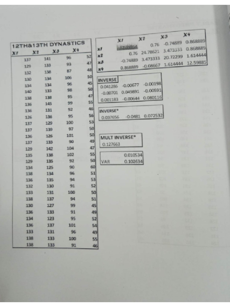 Multi Lab Part 2 | PDF
