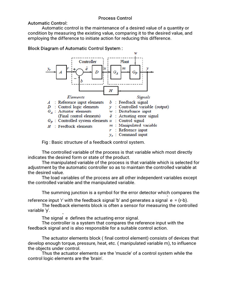 Process Control Notes1 | PDF