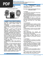 Chapter 3 - Elements and Processes of Communication