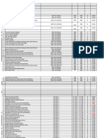 Precomm Punchlist Summary 11 Sep 2021