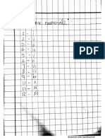 Roman Number - DhritiAgrawal