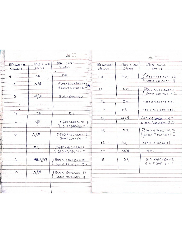 12 TH Result | PDF