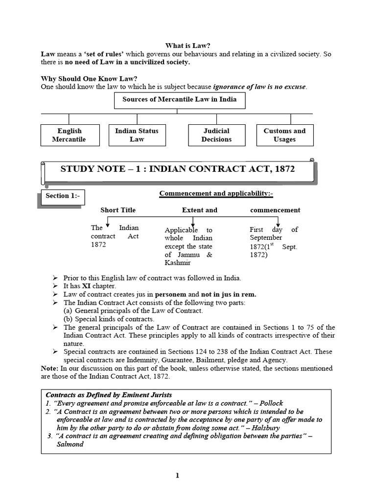 Understanding Indian Contract Law | PDF | Offer And Acceptance | Guarantee