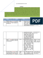 LK Analisis CP Agama KLS 2