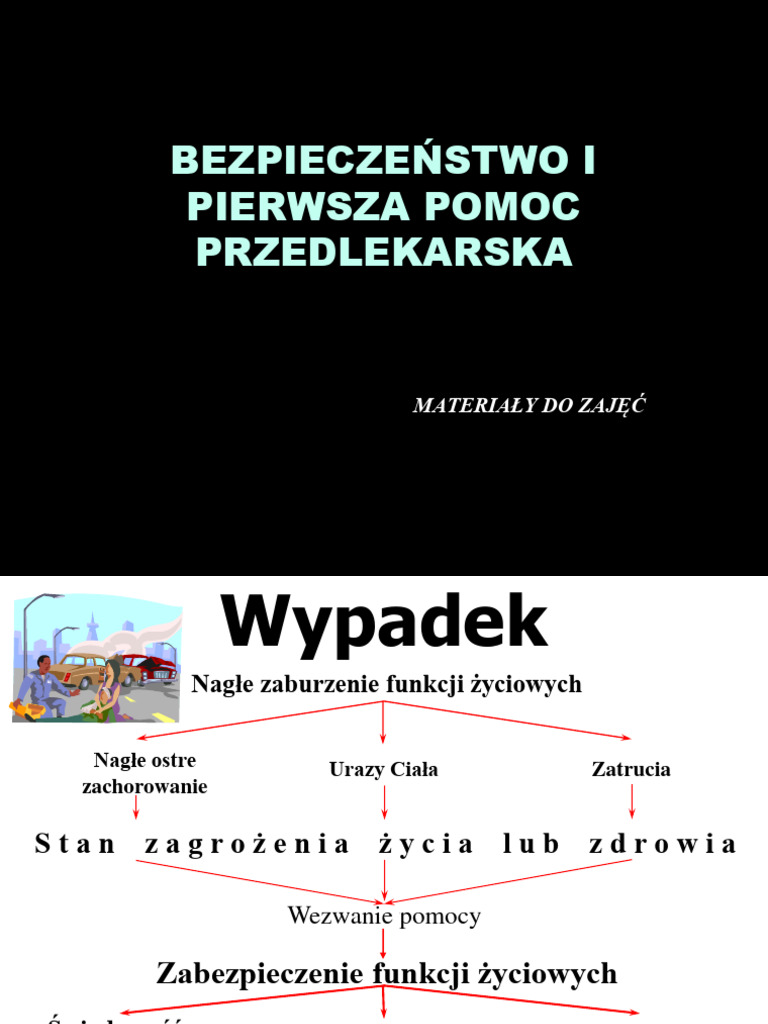 Bezpieczeństwo I Pierwsza Pomoc - Materiały | PDF