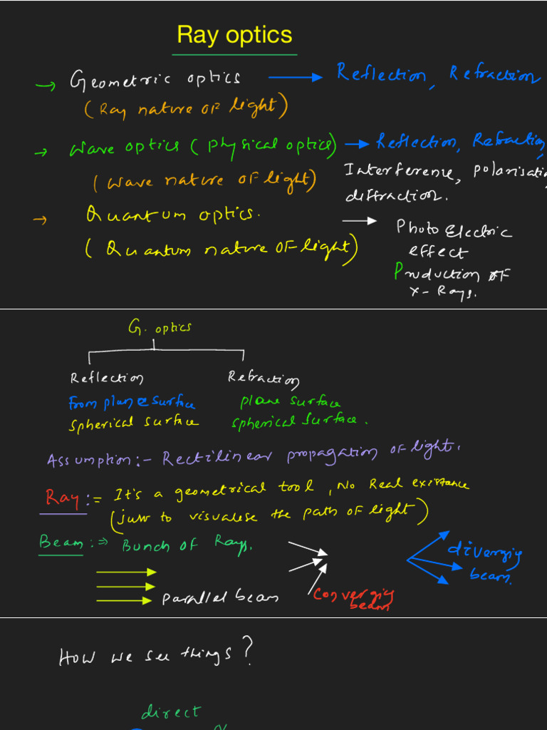 Ray Optics t01 | PDF | Optics | Light