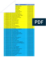 Jadwal Verifikasi Ijazah