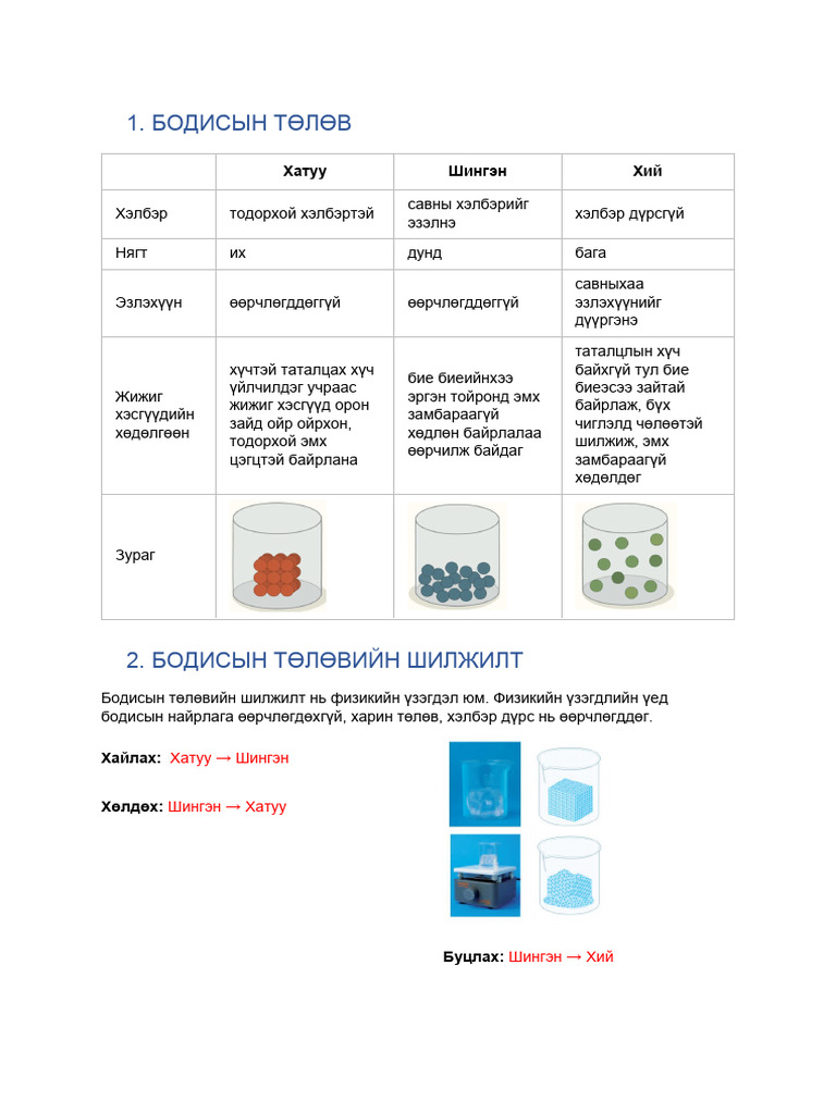 БОДИСЫН ТӨЛӨВ | PDF