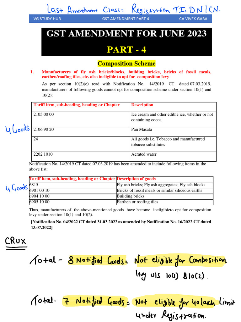 Gst amendment for june 2023 part 4 pdf taxes government finances