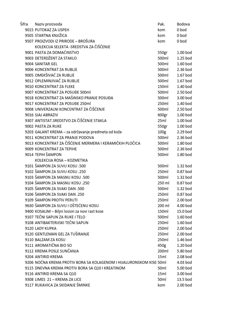 Limes Cenovnik Srbija PDF